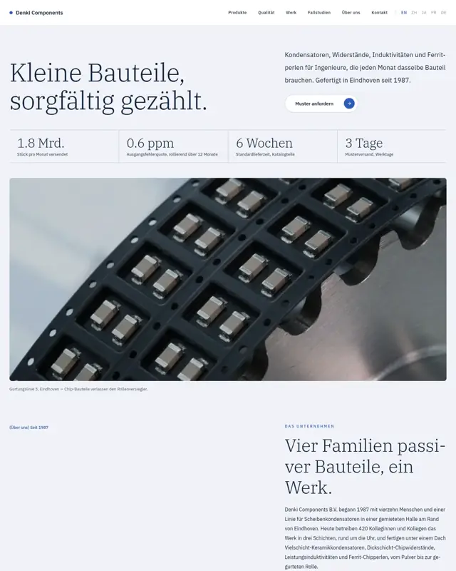 Startseite des Themes Denki Components, ein Design für die Branche Hersteller elektronischer Bauteile