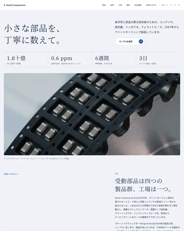 Denki Components テーマのトップページ。電子部品メーカー向けのデザイン