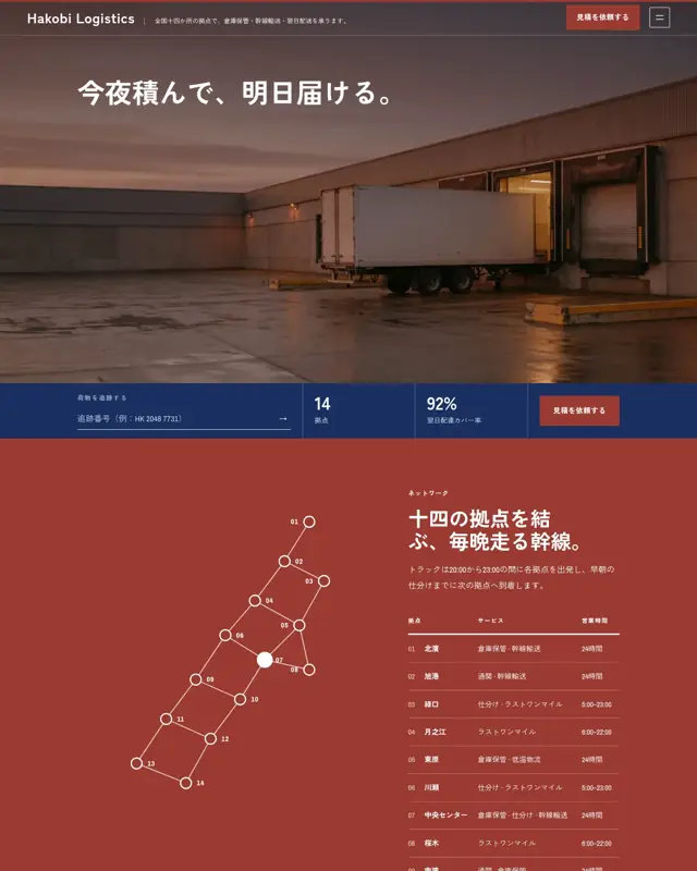 Hakobi Logistics テーマのトップページ。物流会社向けのデザイン