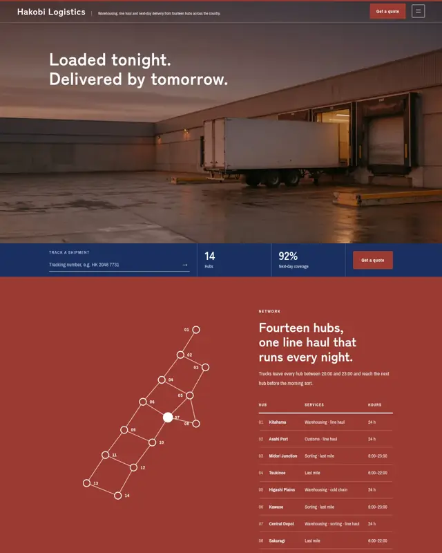 Home page of the Hakobi Logistics theme, a design for a logistics company