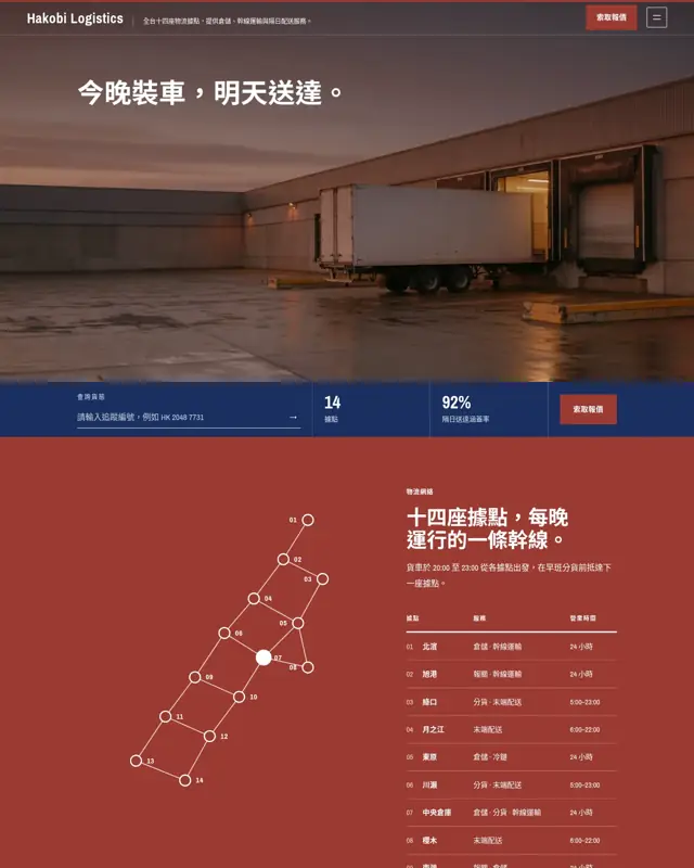 Hakobi Logistics 主題的首頁,一款為物流公司打造的設計