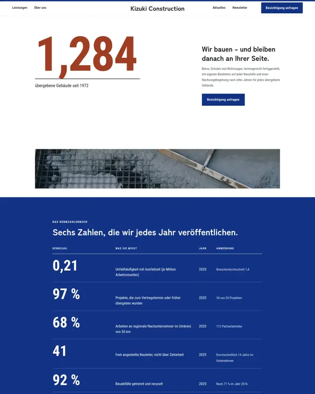 Startseite des Themes Kizuki Construction, ein Design für die Branche Generalunternehmen Bau