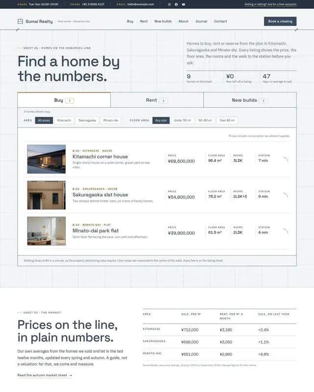 Home page of the Sumai Realty theme, a design for a real estate
